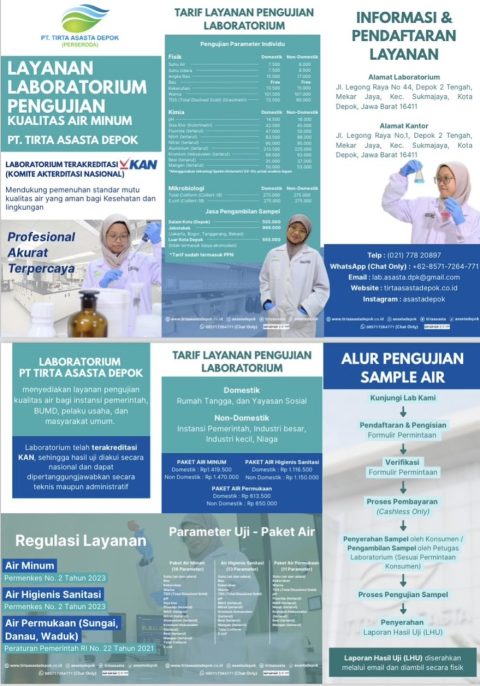 Laboratorium Tirta Asasta Depok Kini Layani Uji Kualitas Air Masyarakat